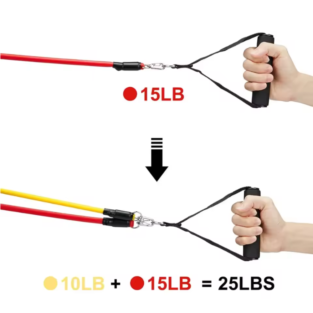 Set Tubos expansores B-Fit - Imagen 3